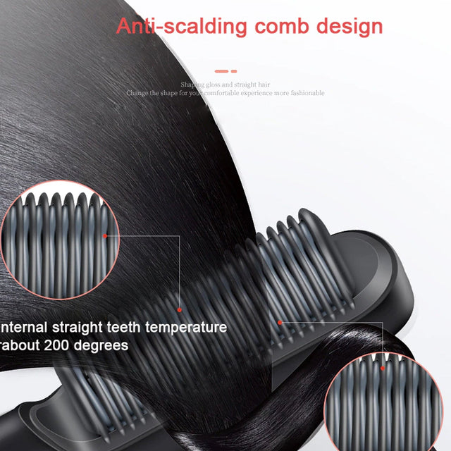 6168 Hqt-909B Hair Straightener Used While Massaging Hair Scalps And Head. ediscountshops.com